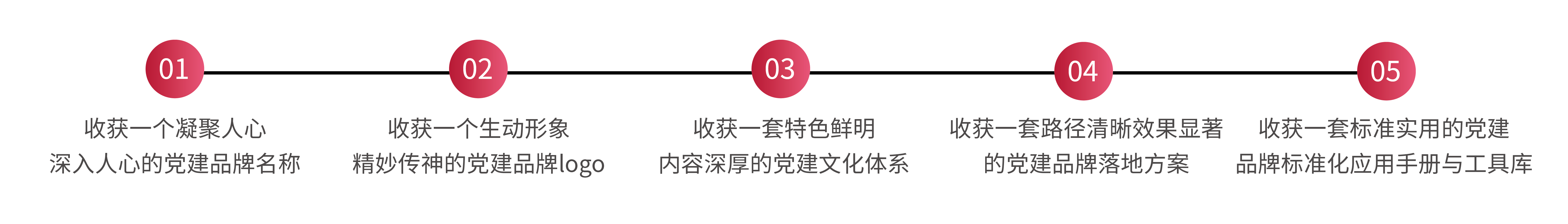 畫板 275x.png